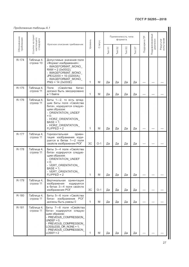 ГОСТ Р 58295-2018, страница 31
