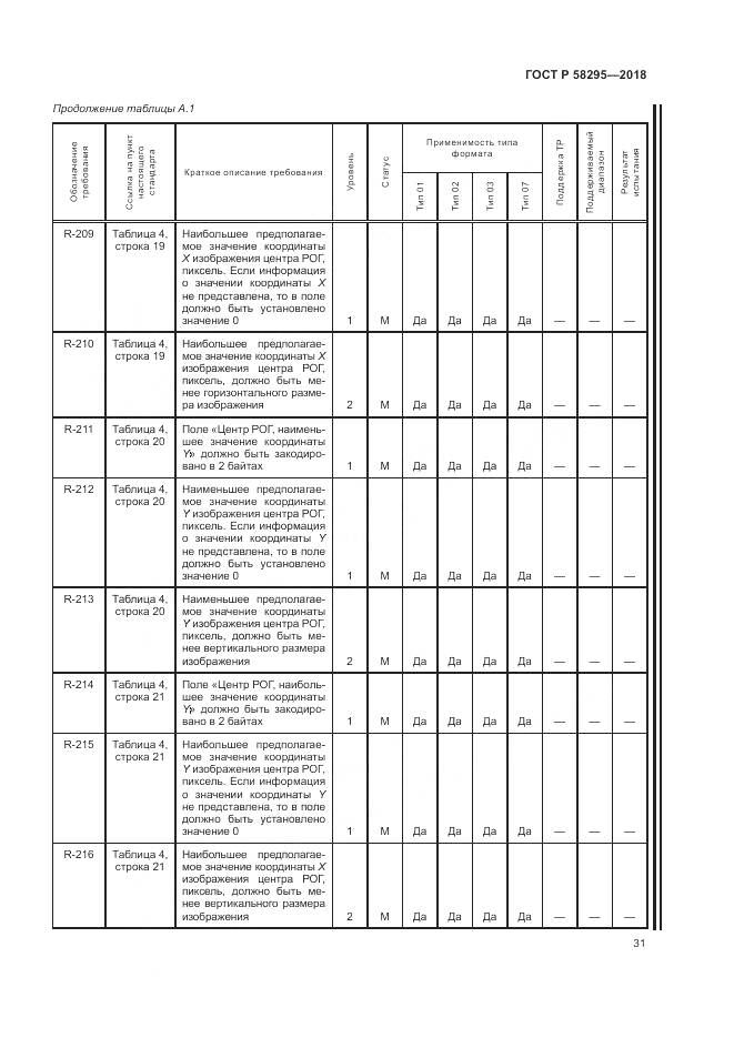 ГОСТ Р 58295-2018, страница 35