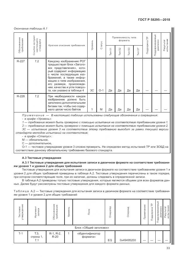 ГОСТ Р 58295-2018, страница 37