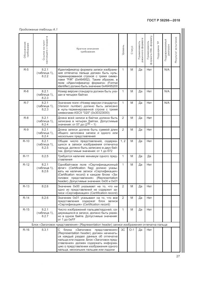 ГОСТ Р 58298-2018, страница 31