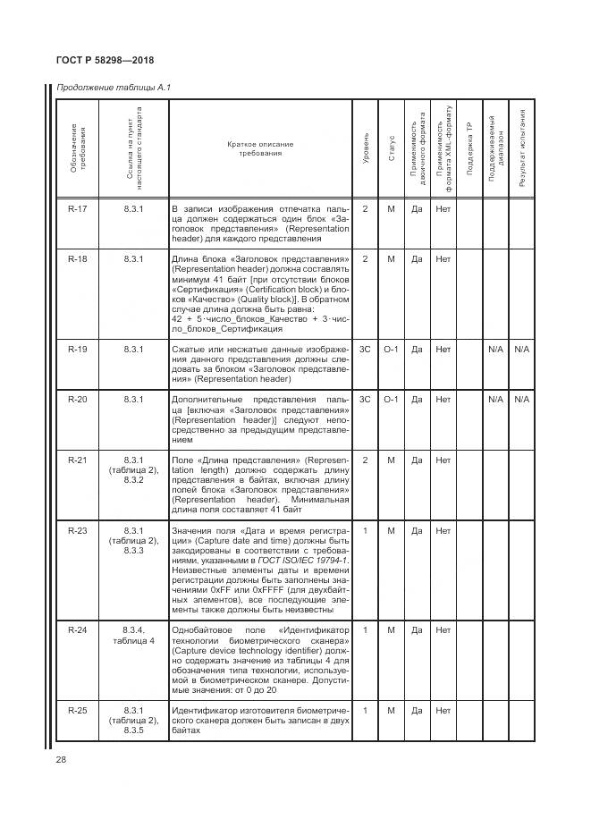ГОСТ Р 58298-2018, страница 32