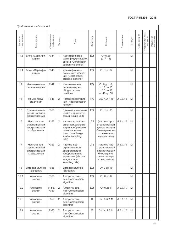 ГОСТ Р 58298-2018, страница 45