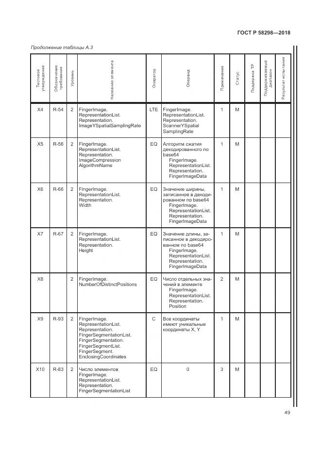 ГОСТ Р 58298-2018, страница 53