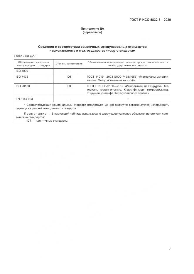 ГОСТ Р ИСО  5832-3-2020, страница 11