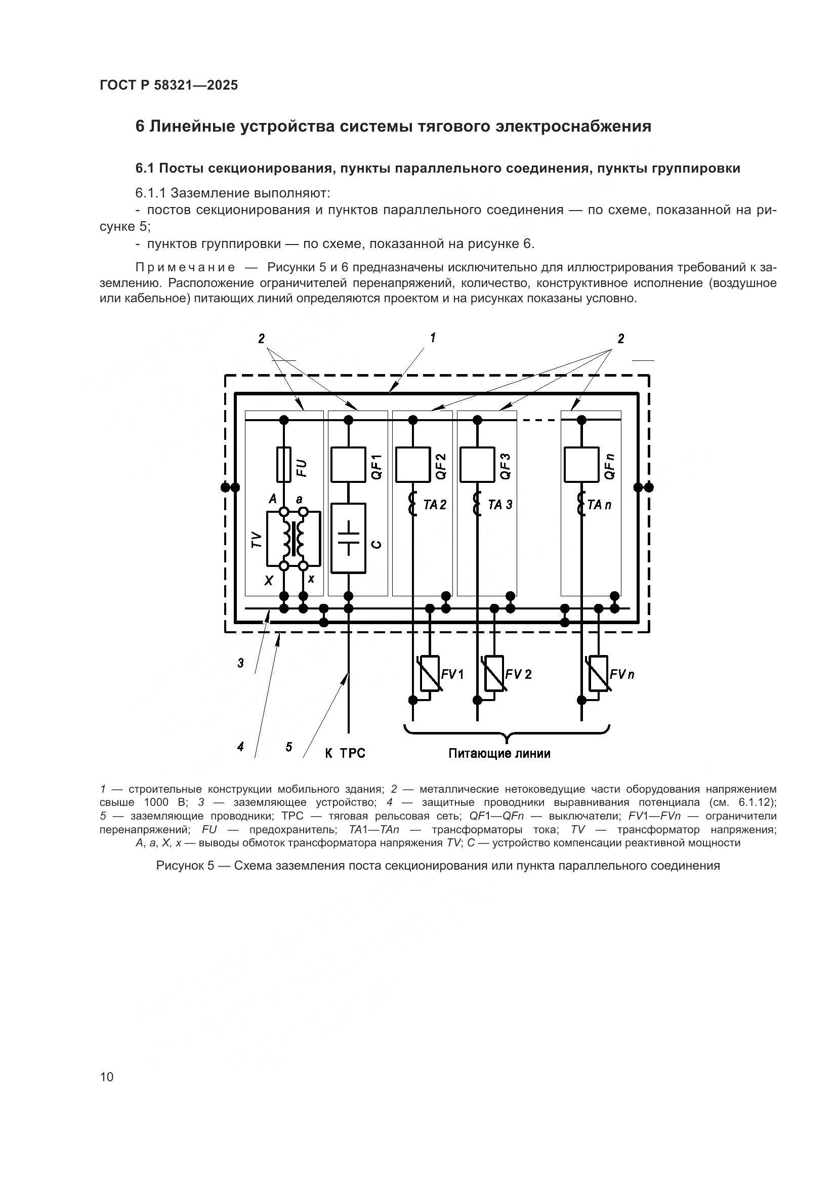 ГОСТ Р 58321-2025, страница 14