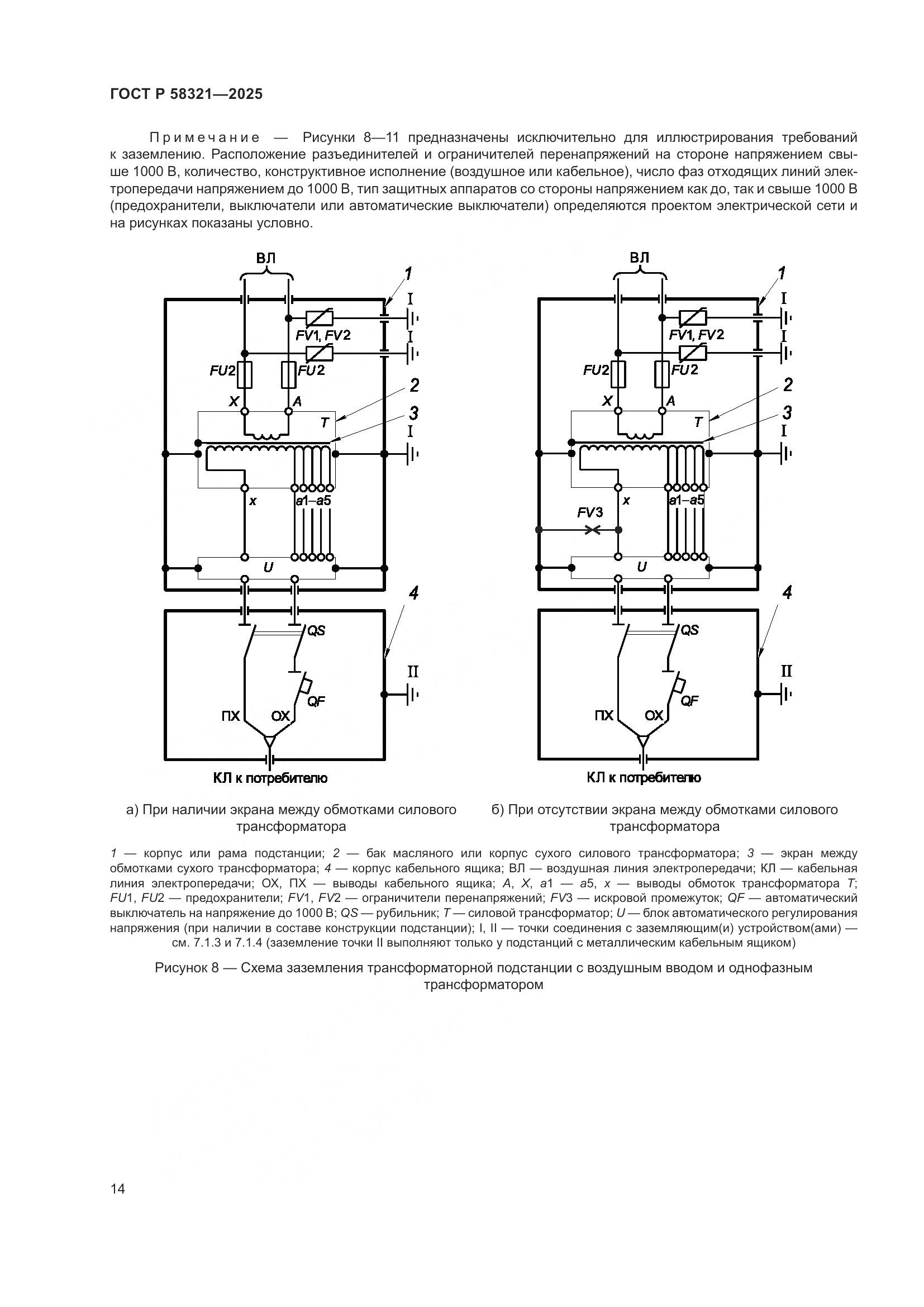ГОСТ Р 58321-2025, страница 18