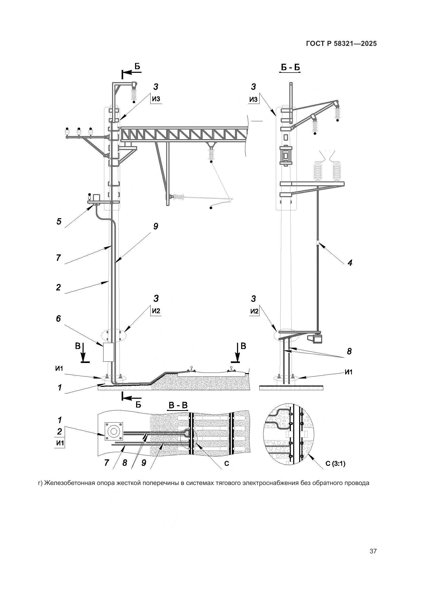ГОСТ Р 58321-2025, страница 41