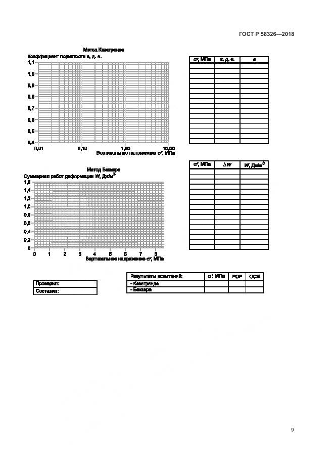 ГОСТ Р 58326-2018, страница 13