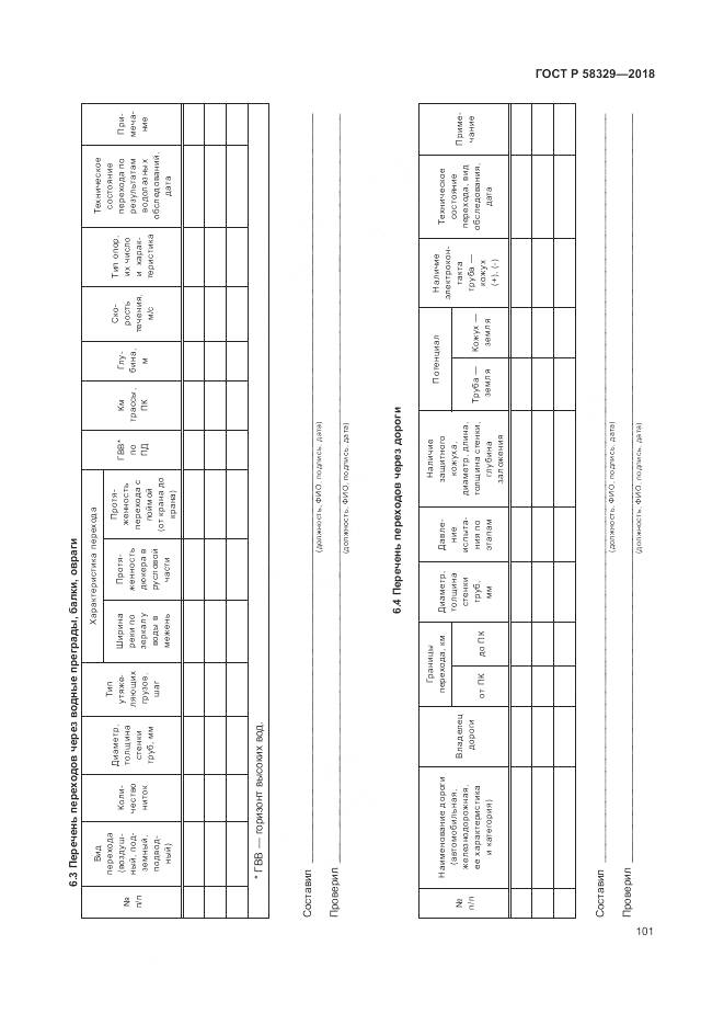 ГОСТ Р 58329-2018, страница 107