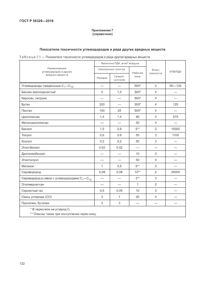 ГОСТ Р 58329-2018, страница 128