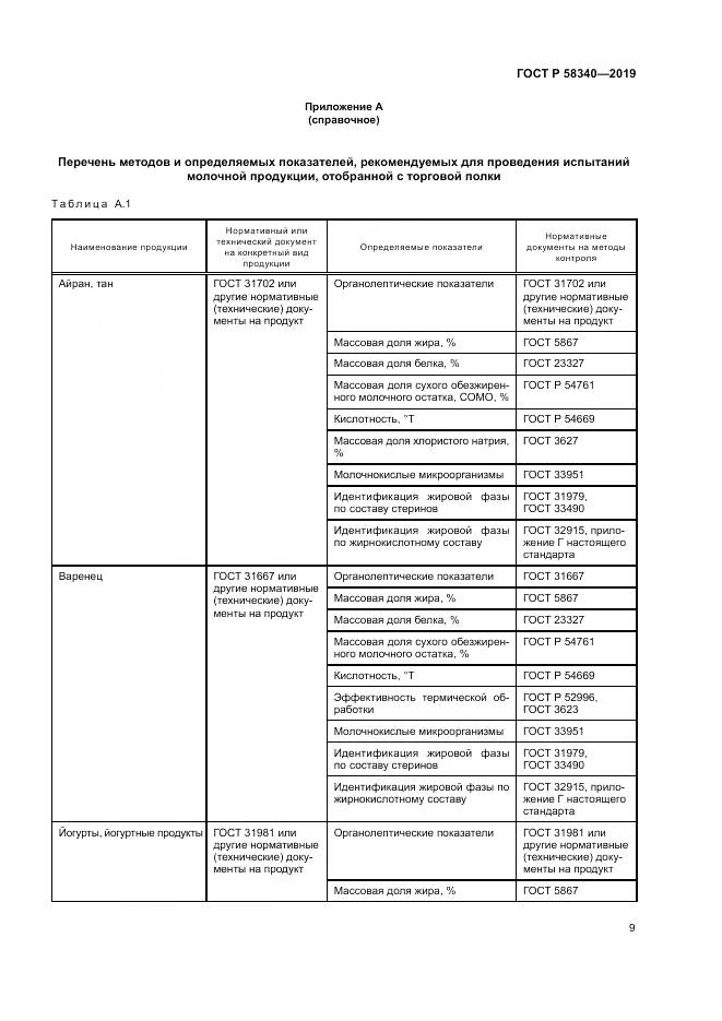 ГОСТ Р 58340-2019, страница 13