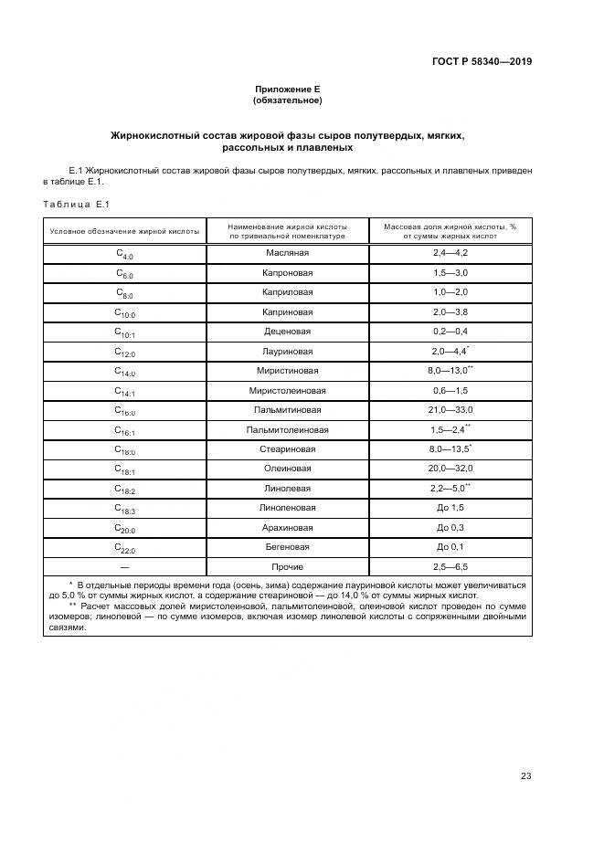 ГОСТ Р 58340-2019, страница 27