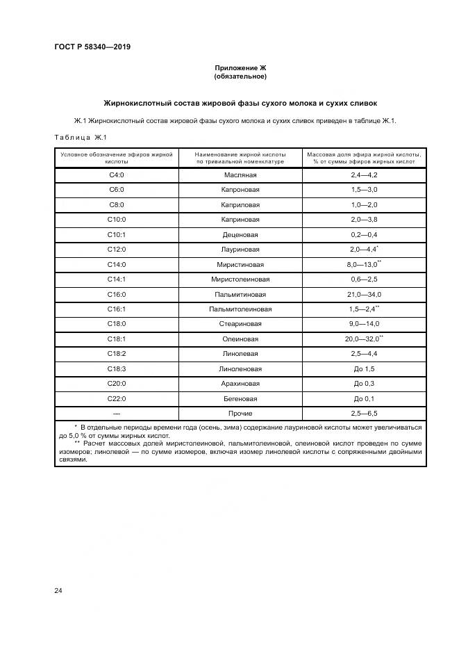ГОСТ Р 58340-2019, страница 28