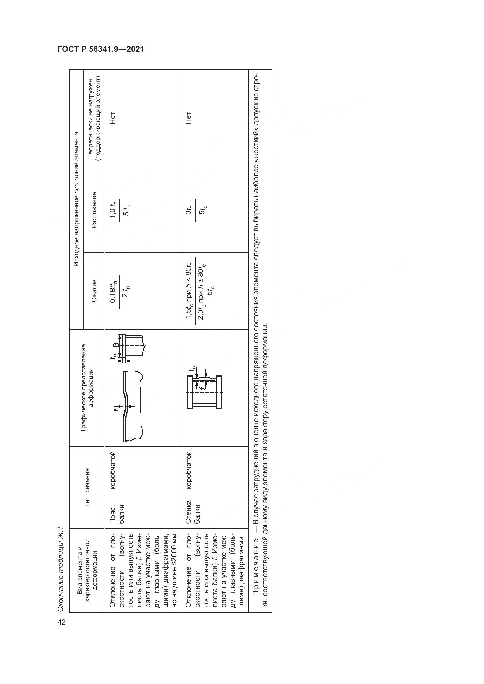 ГОСТ Р  58341.9-2021, страница 46