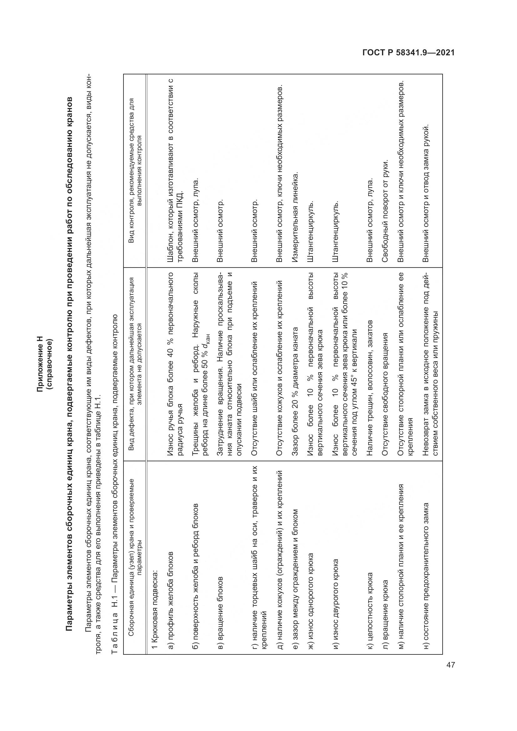 ГОСТ Р  58341.9-2021, страница 51