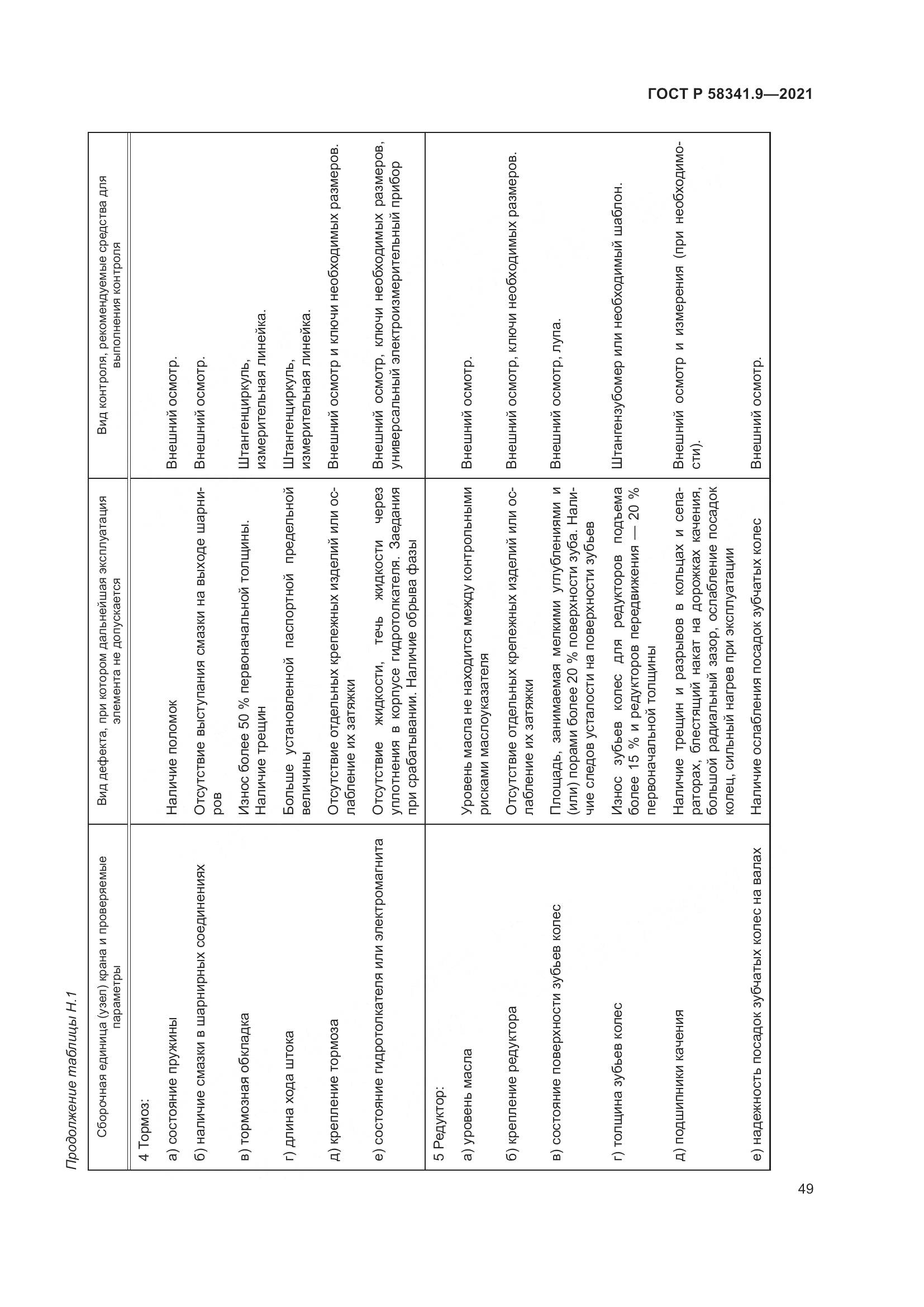 ГОСТ Р  58341.9-2021, страница 53