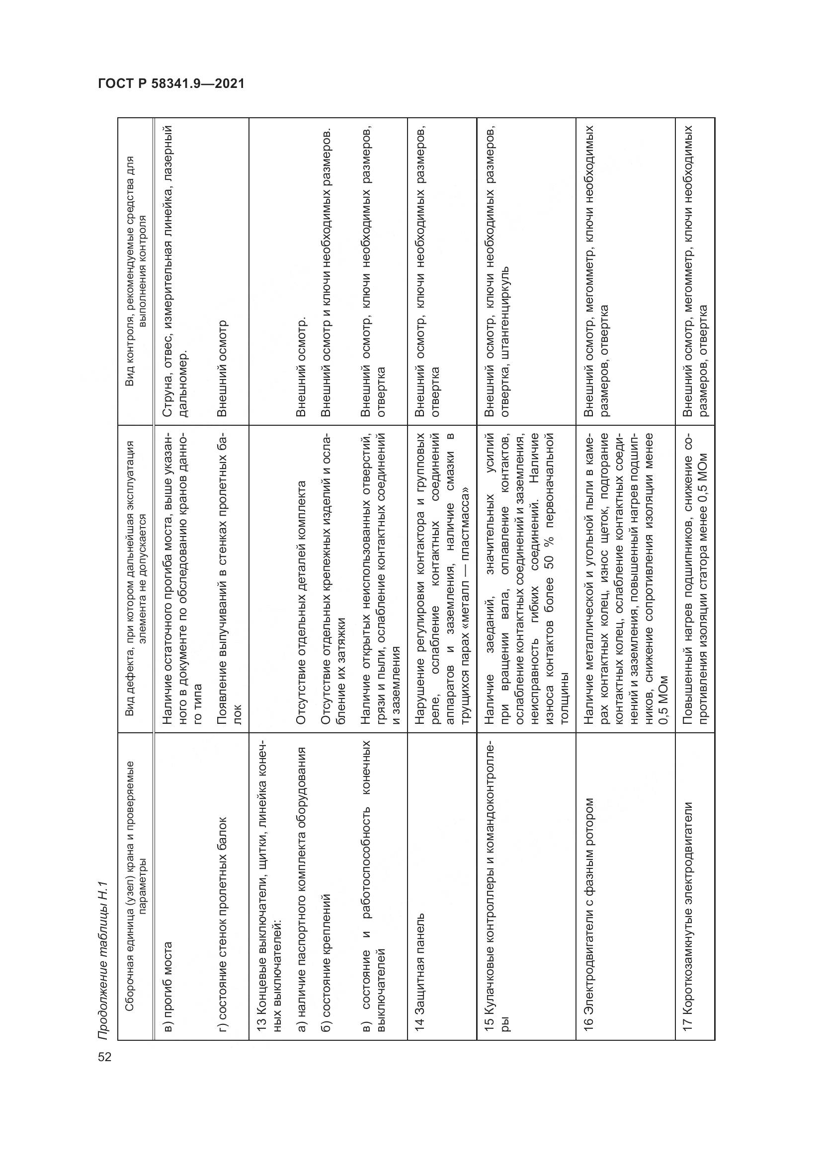 ГОСТ Р  58341.9-2021, страница 56
