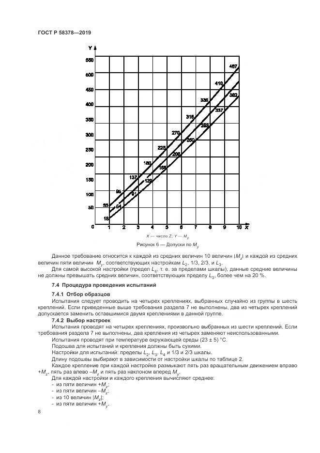 ГОСТ Р  58378-2019, страница 12
