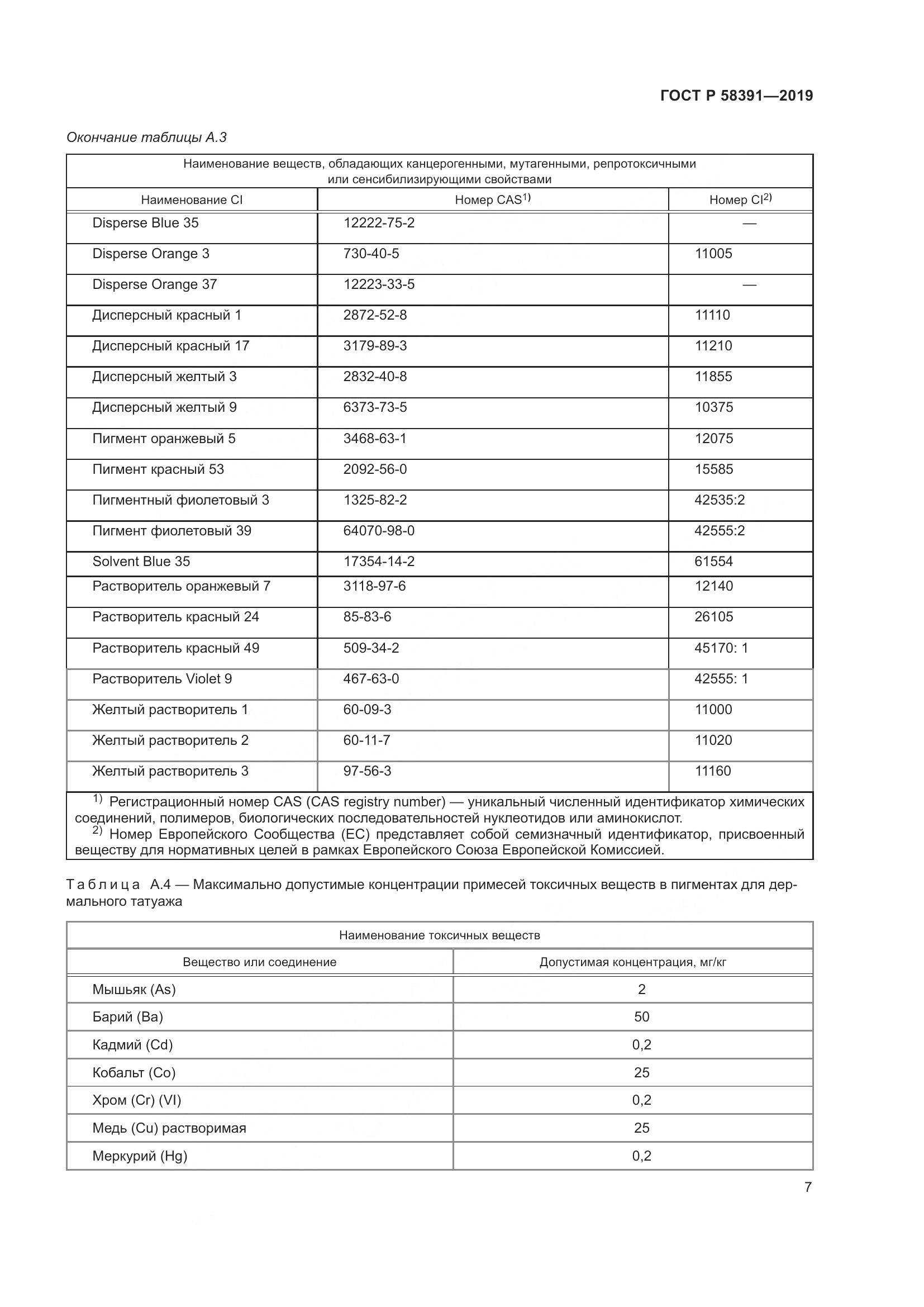 ГОСТ Р  58391-2019, страница 11