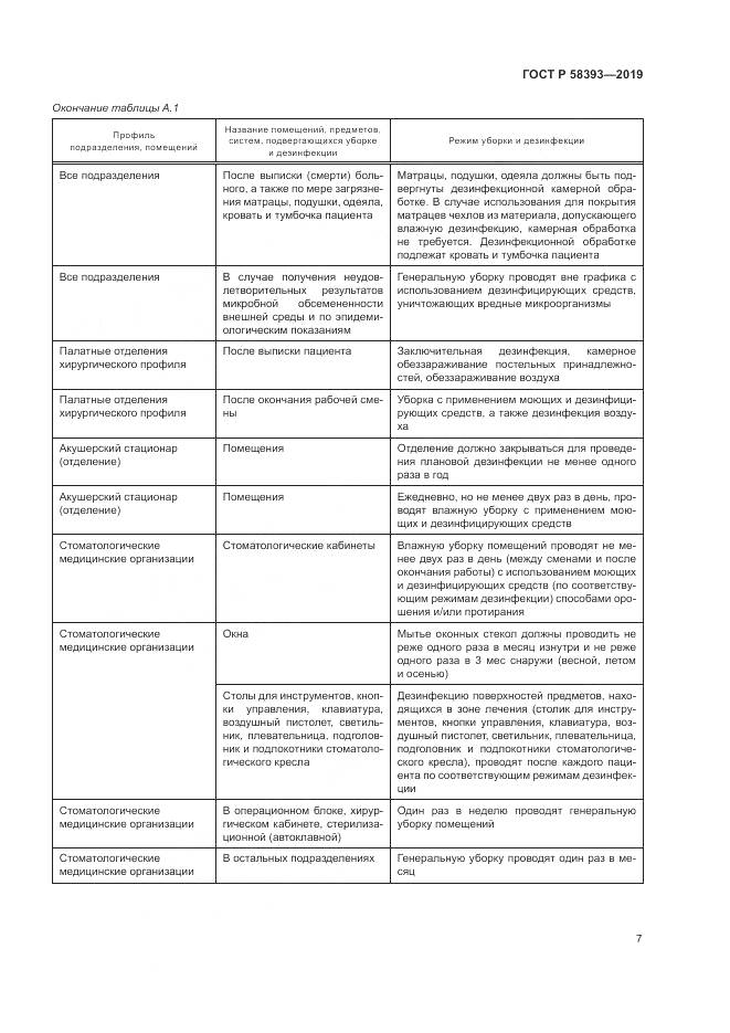 ГОСТ Р  58393-2019, страница 12