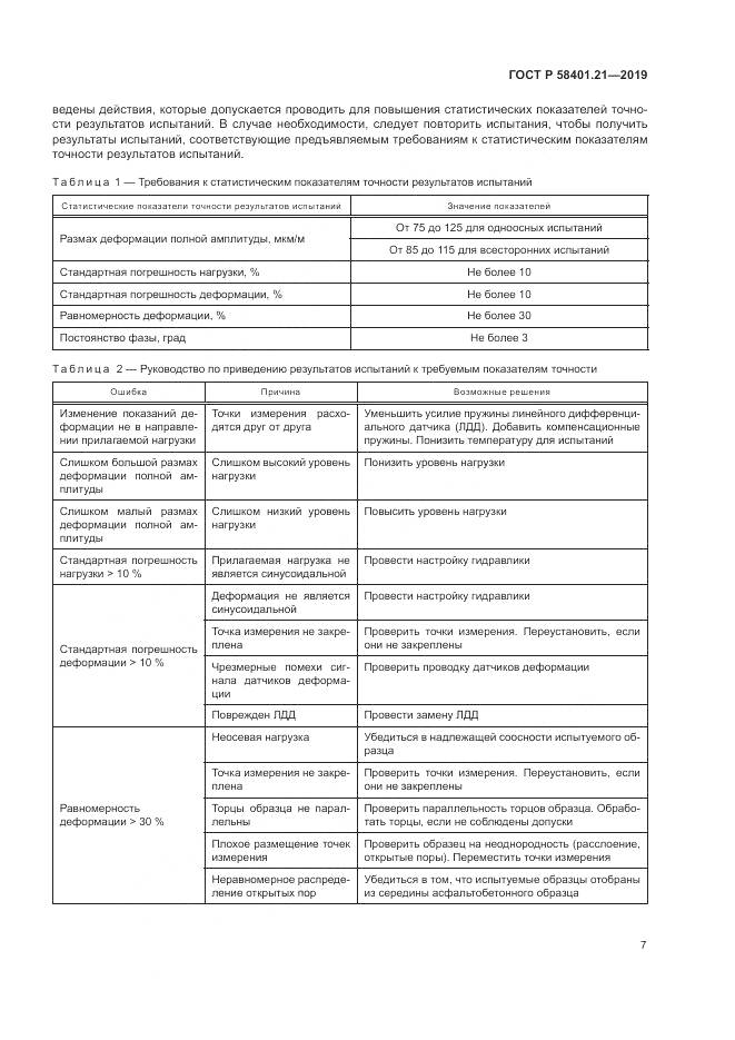 ГОСТ Р  58401.21-2019, страница 11