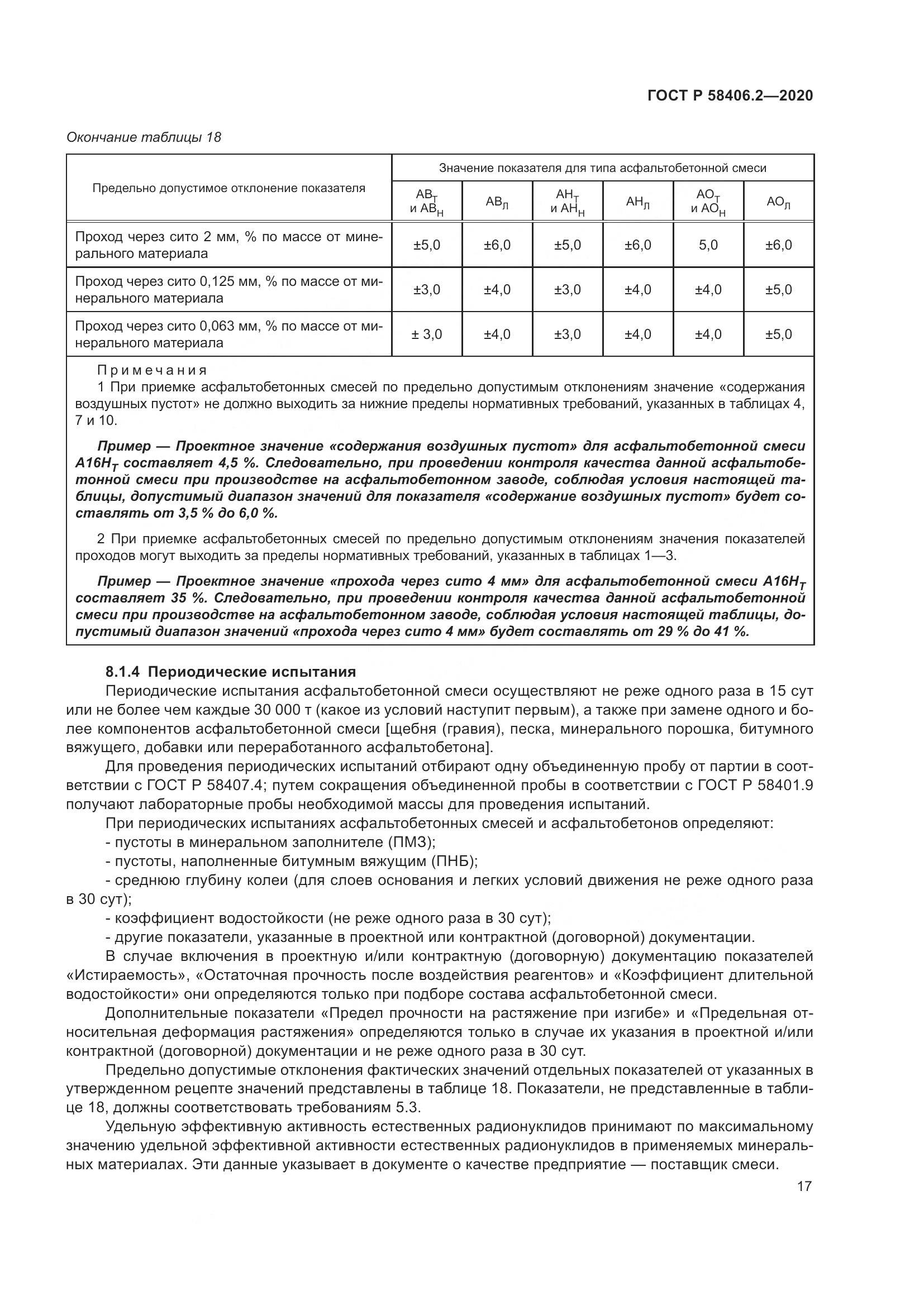 ГОСТ Р  58406.2-2020, страница 22