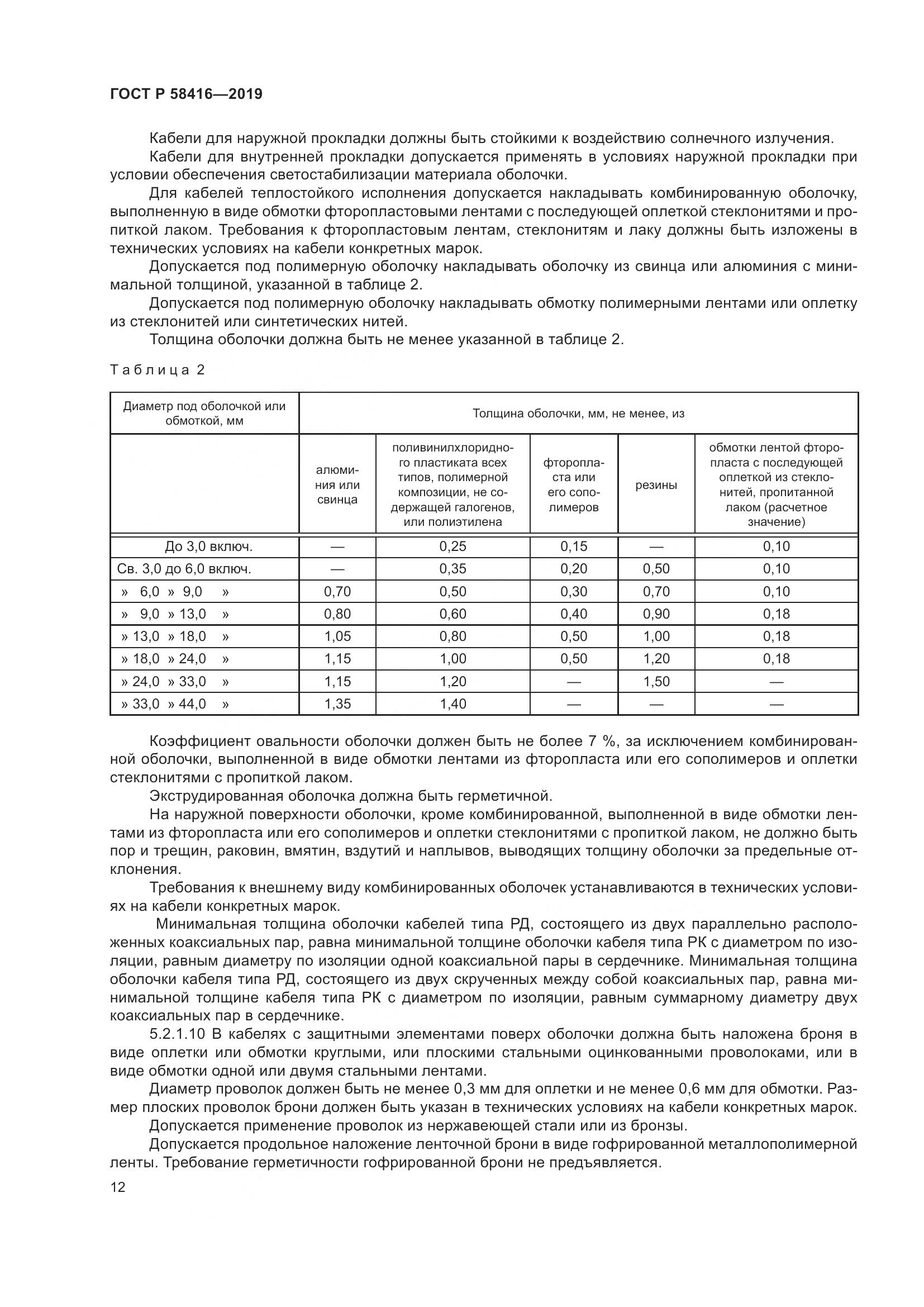 ГОСТ Р  58416-2019, страница 16