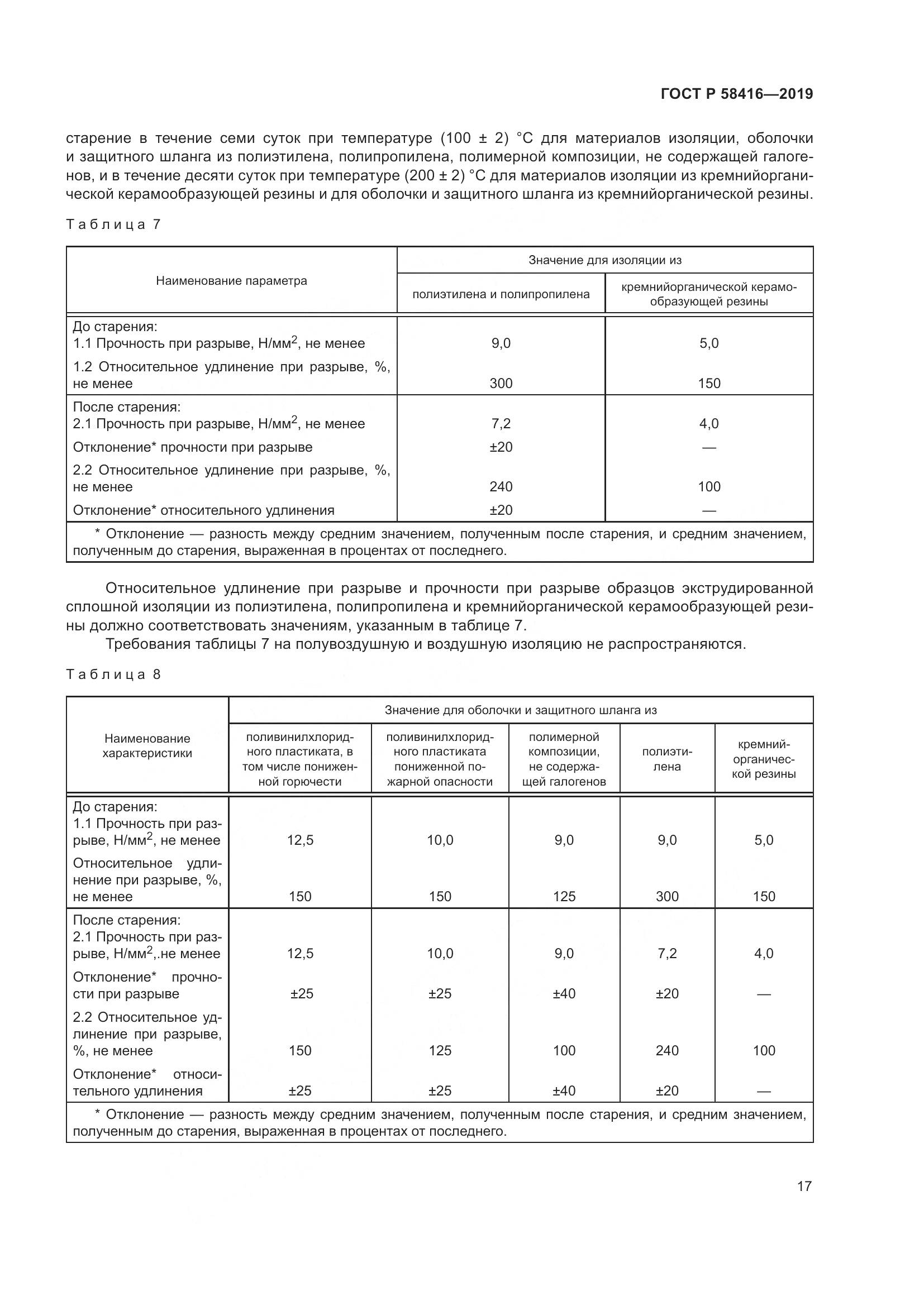 ГОСТ Р  58416-2019, страница 21