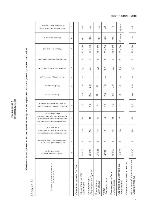 ГОСТ Р  58420-2019, страница 11