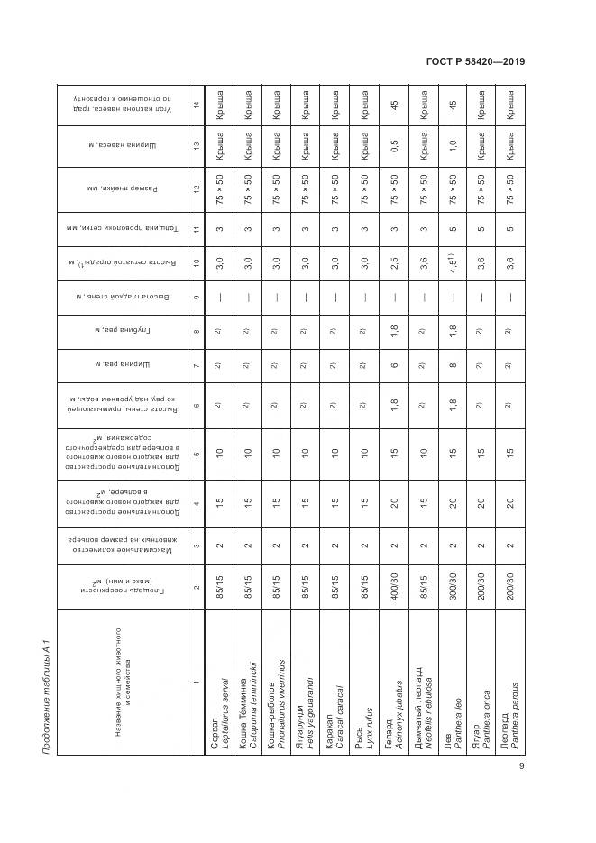 ГОСТ Р  58420-2019, страница 13
