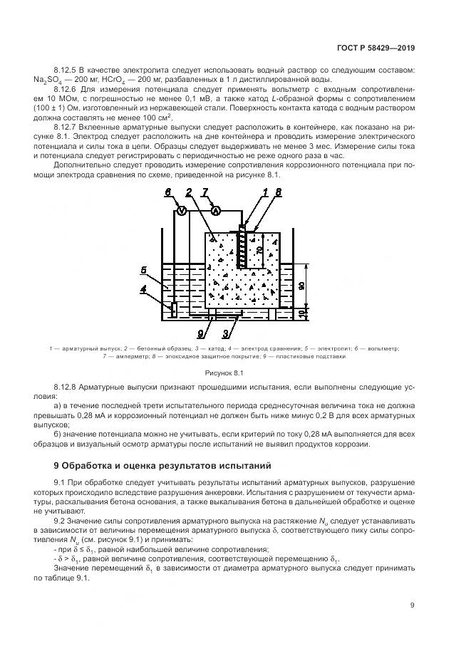 ГОСТ Р  58429-2019, страница 13