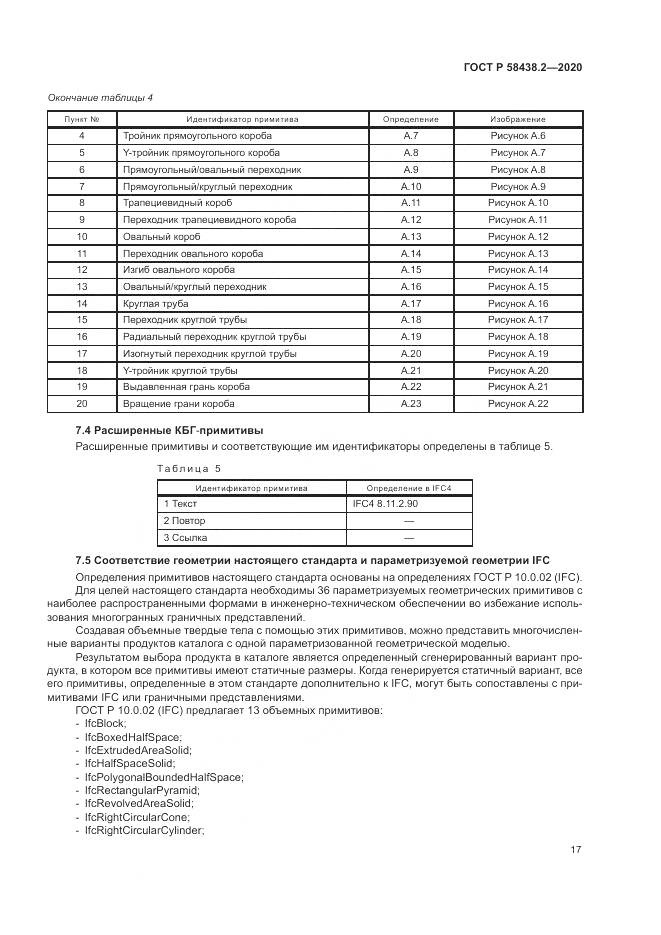 ГОСТ Р  58438.2-2020, страница 21