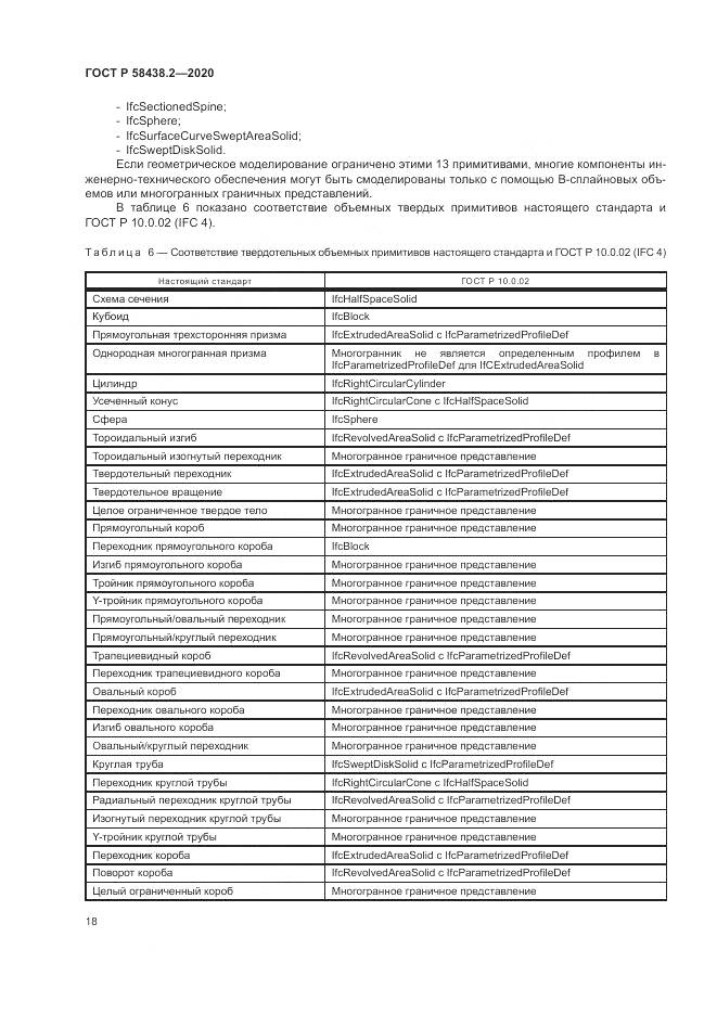 ГОСТ Р  58438.2-2020, страница 22