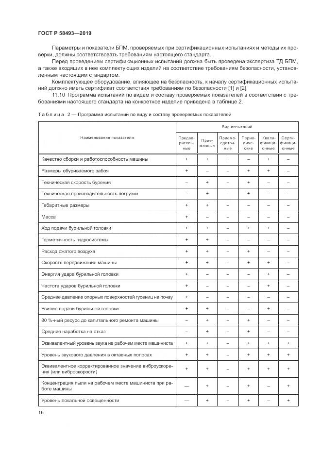 ГОСТ Р  58493-2019, страница 20