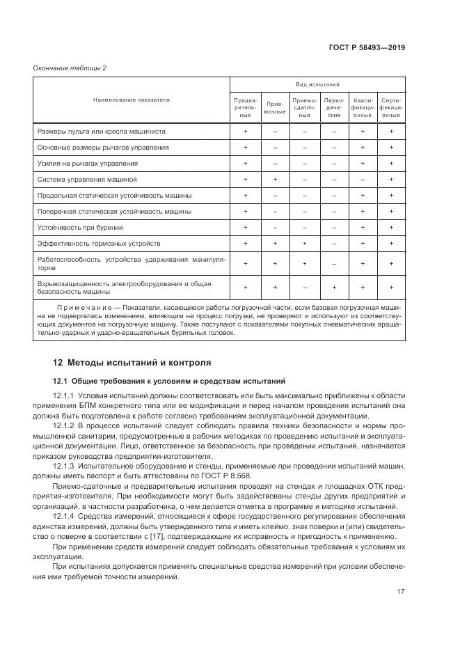 ГОСТ Р  58493-2019, страница 21