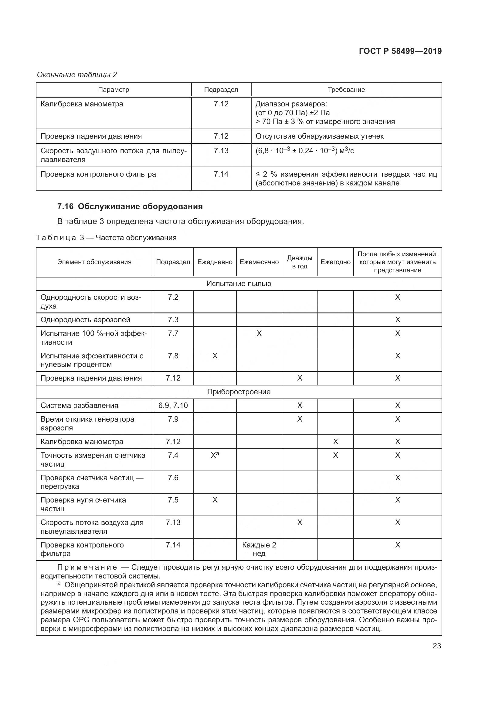 ГОСТ Р  58499-2019, страница 29