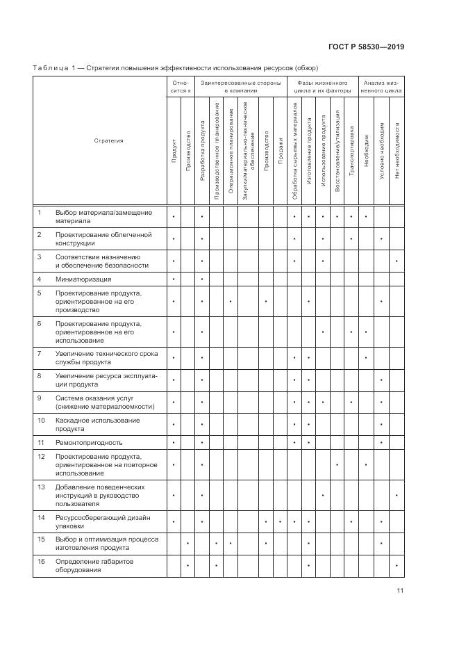ГОСТ Р  58530-2019, страница 15