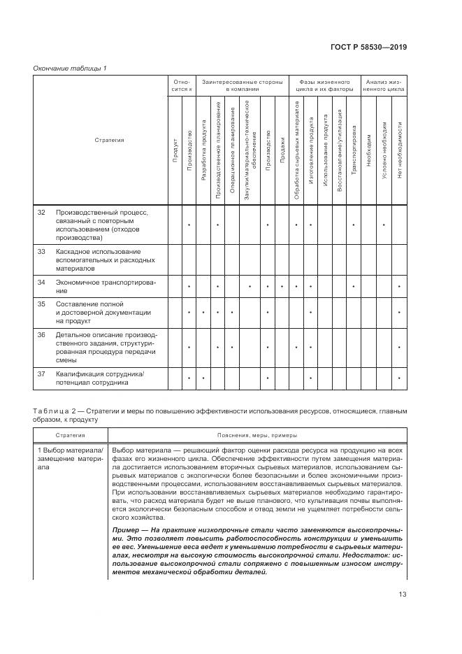 ГОСТ Р  58530-2019, страница 17