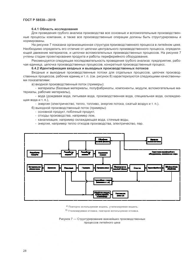 ГОСТ Р  58530-2019, страница 32