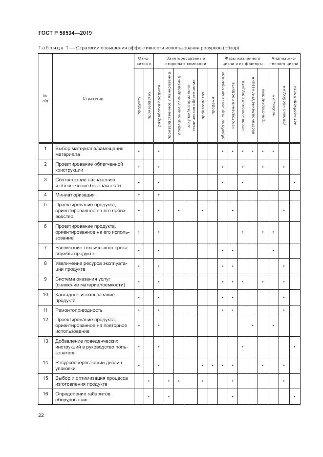 ГОСТ Р  58534-2019, страница 28