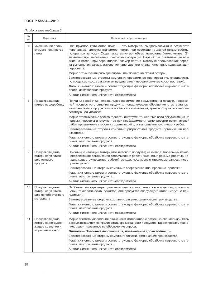 ГОСТ Р  58534-2019, страница 36