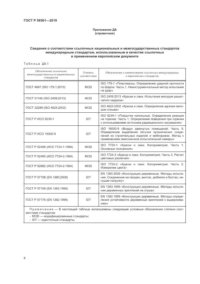ГОСТ Р  58561-2019, страница 12