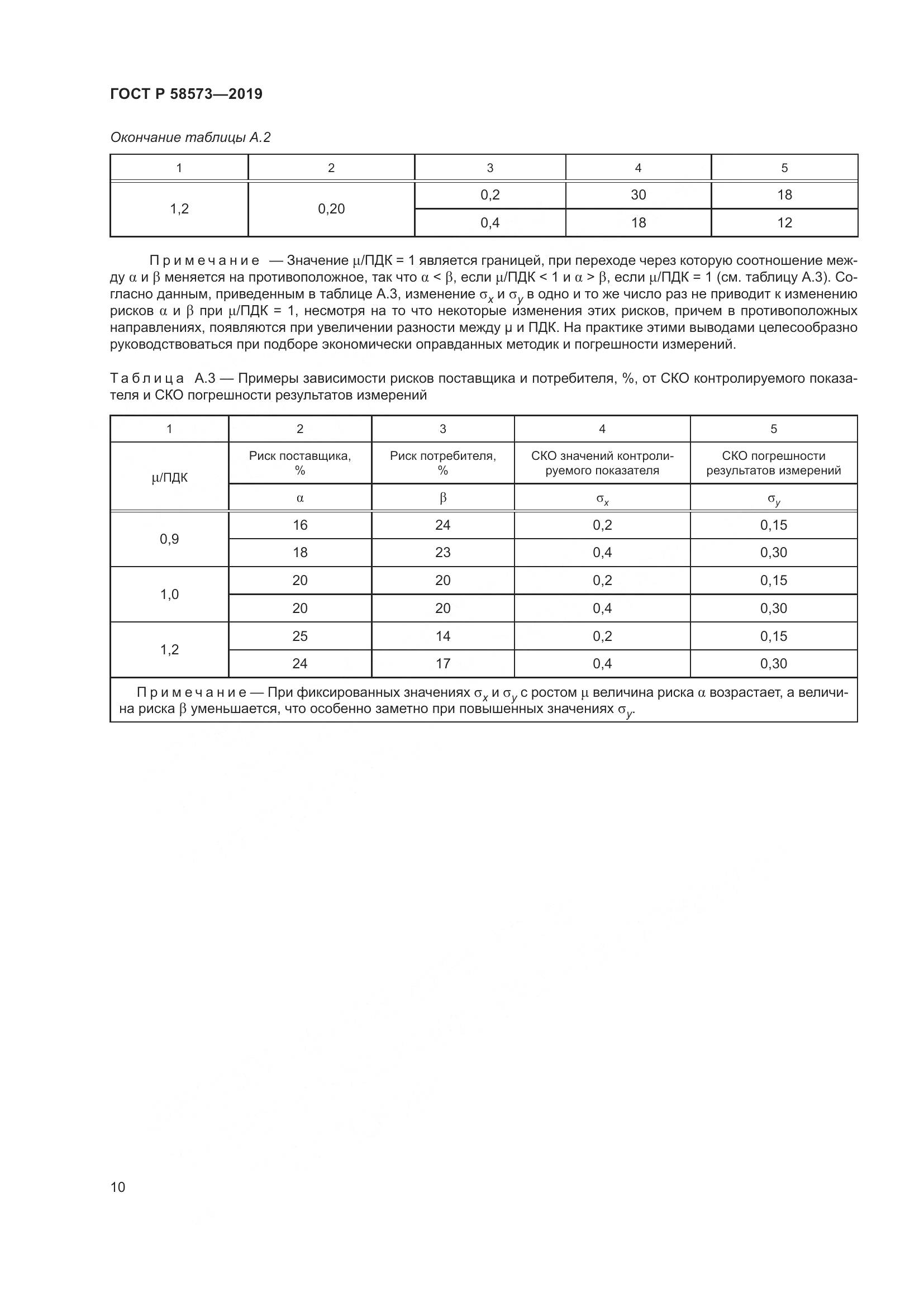 ГОСТ Р  58573-2019, страница 14