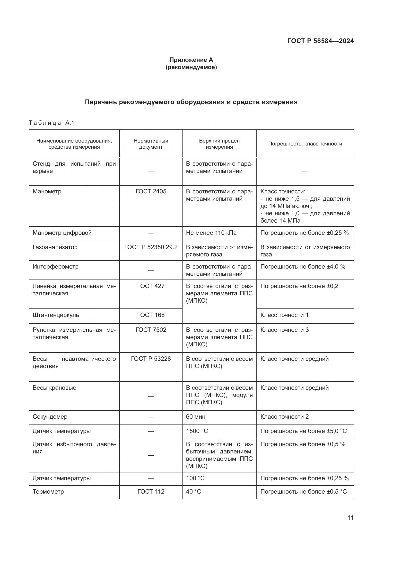 ГОСТ Р 58584-2024, страница 15