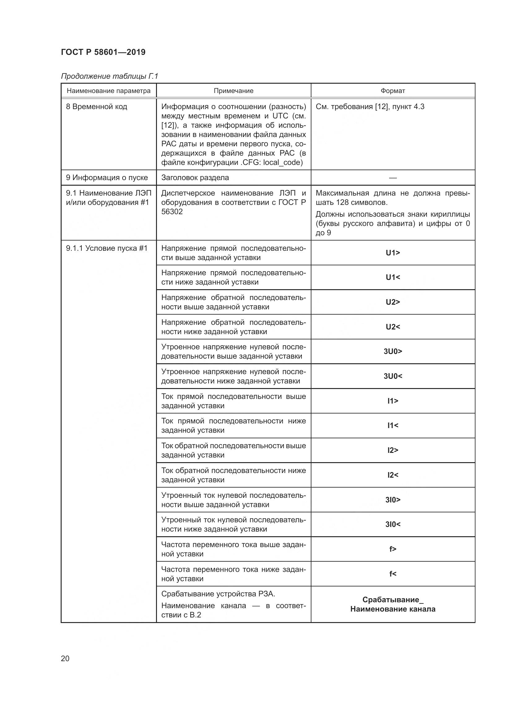 ГОСТ Р  58601-2019, страница 25