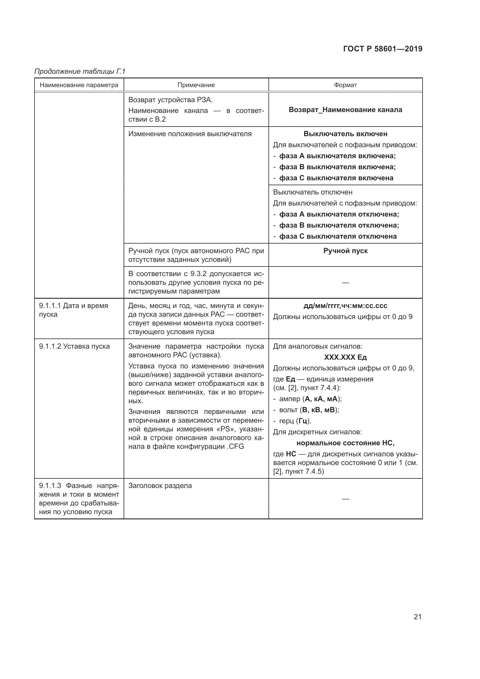 ГОСТ Р  58601-2019, страница 26