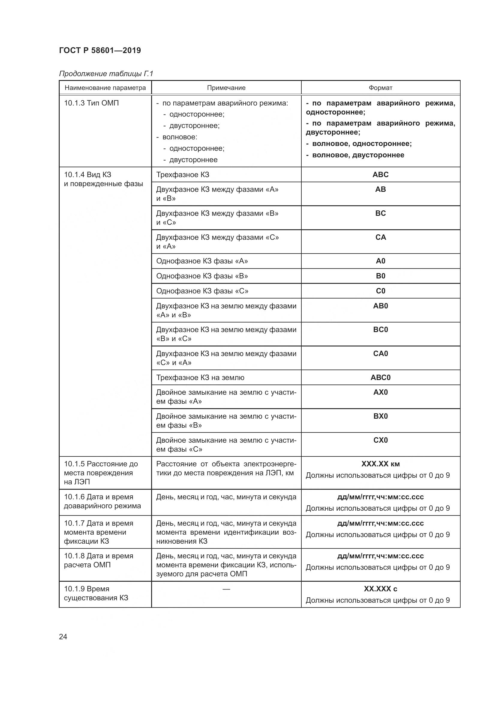 ГОСТ Р  58601-2019, страница 29