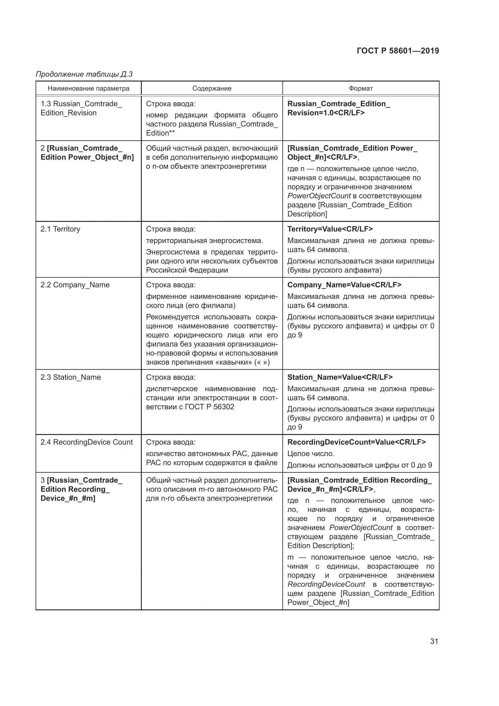 ГОСТ Р  58601-2019, страница 36