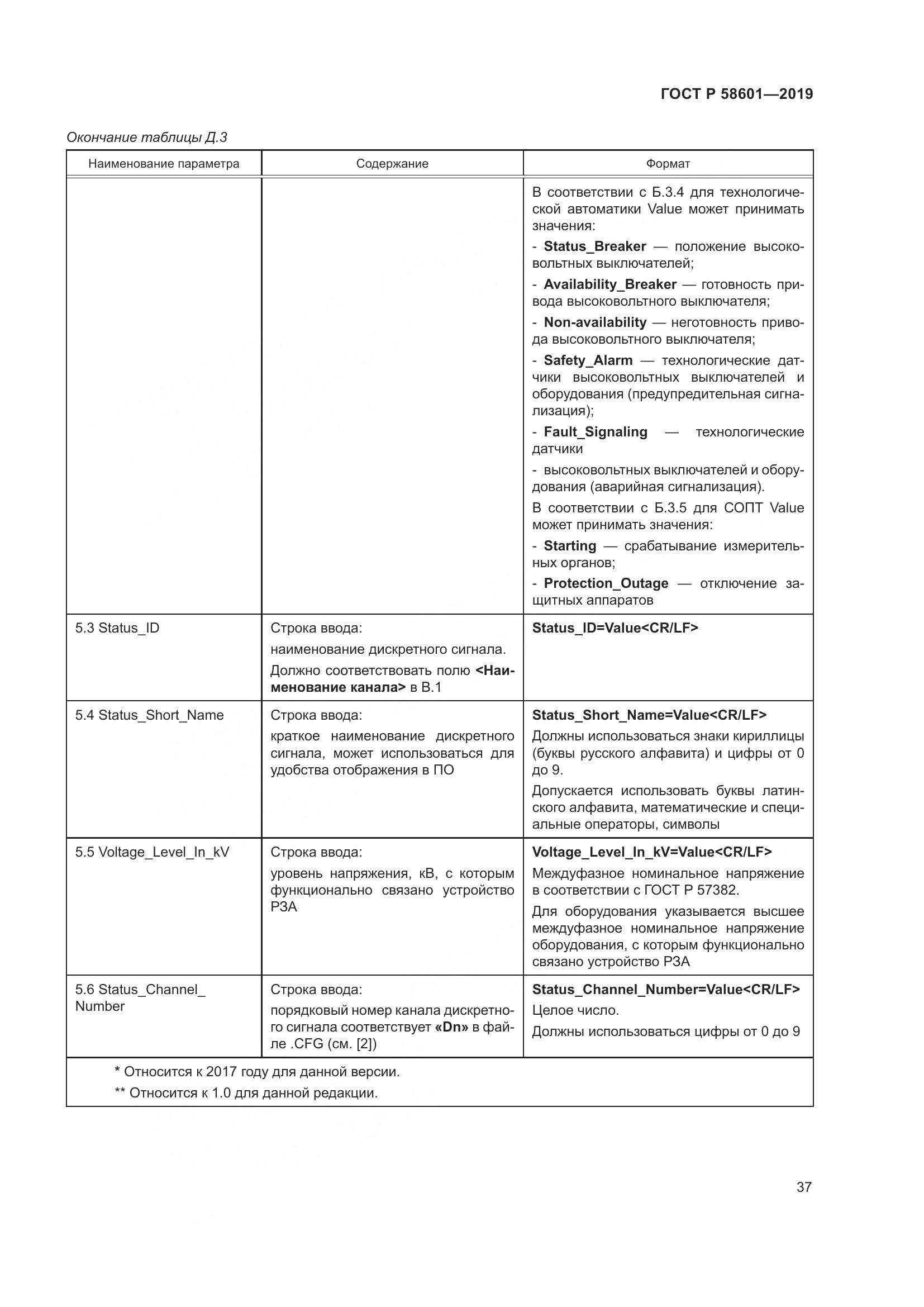ГОСТ Р  58601-2019, страница 42