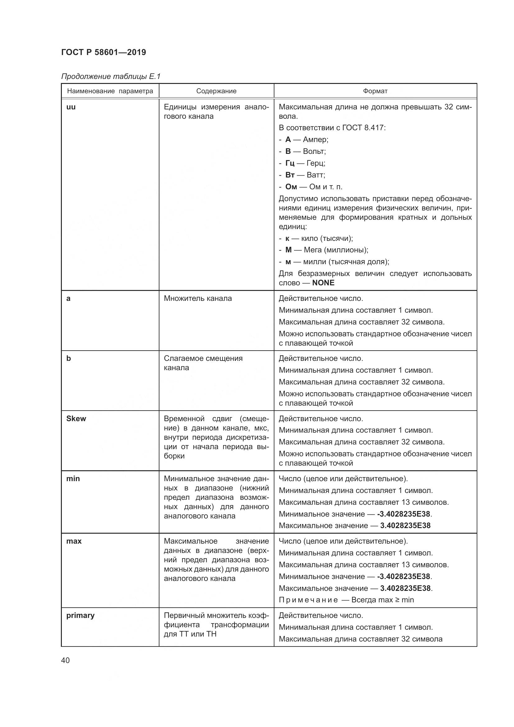 ГОСТ Р  58601-2019, страница 45